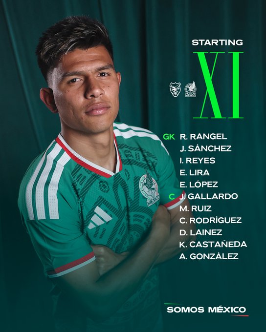 Gráfico del once inicial de la Selección Mexicana con Jesús Gallardo como capitán para el inicio del ciclo 2026.