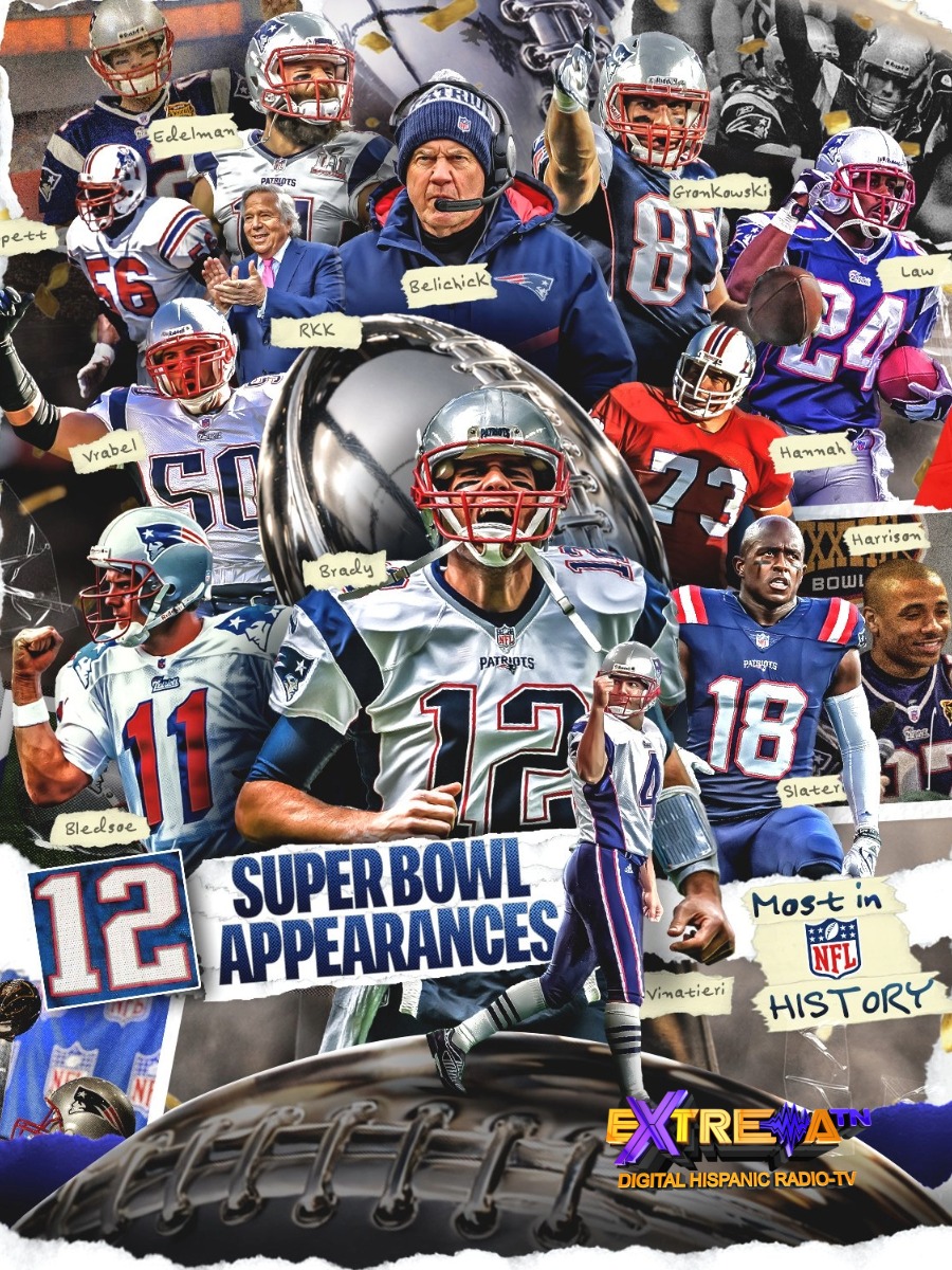 Recopilación histórica de las 12 apariciones de los Patriots en el Super Bowl y sus figuras tácticas.