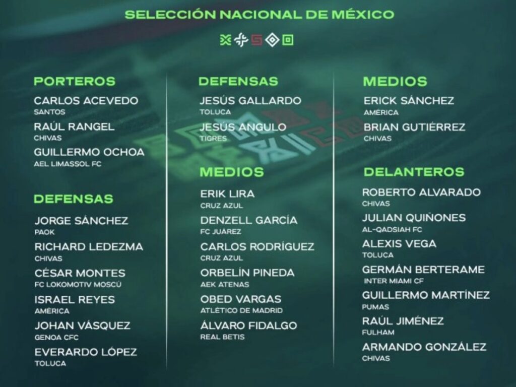 Javier Aguirre atendiendo a Extrema TN durante el sorteo del Mundial 2026 con credencial de Final Draw visible