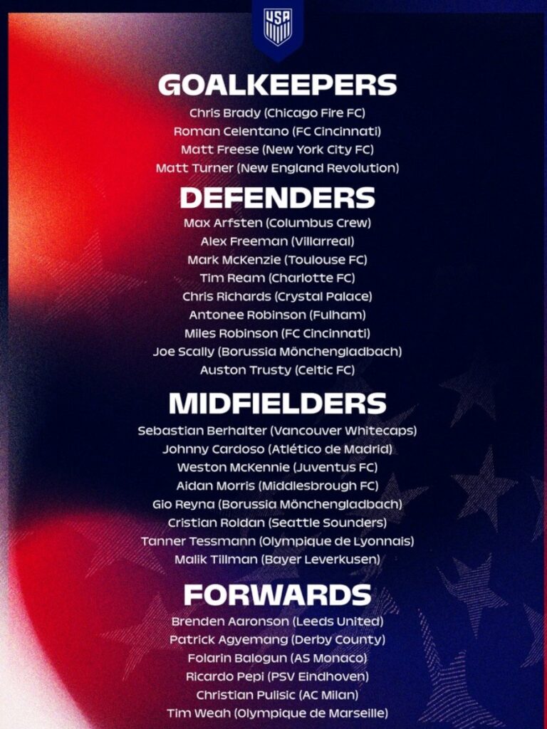 Lista oficial de 27 convocados del USMNT para los amistosos ante Bélgica y Portugal rumbo a la Copa del Mundo 2026
