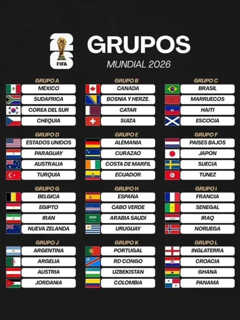 Infografía oficial en español de los 12 grupos del Mundial 2026 con banderas de las 48 selecciones clasificadas