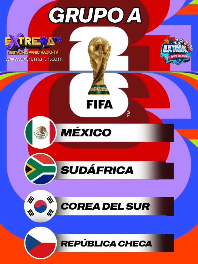Gráfica del Grupo A del Mundial 2026 con México, Sudáfrica, Corea del Sur y República Checa