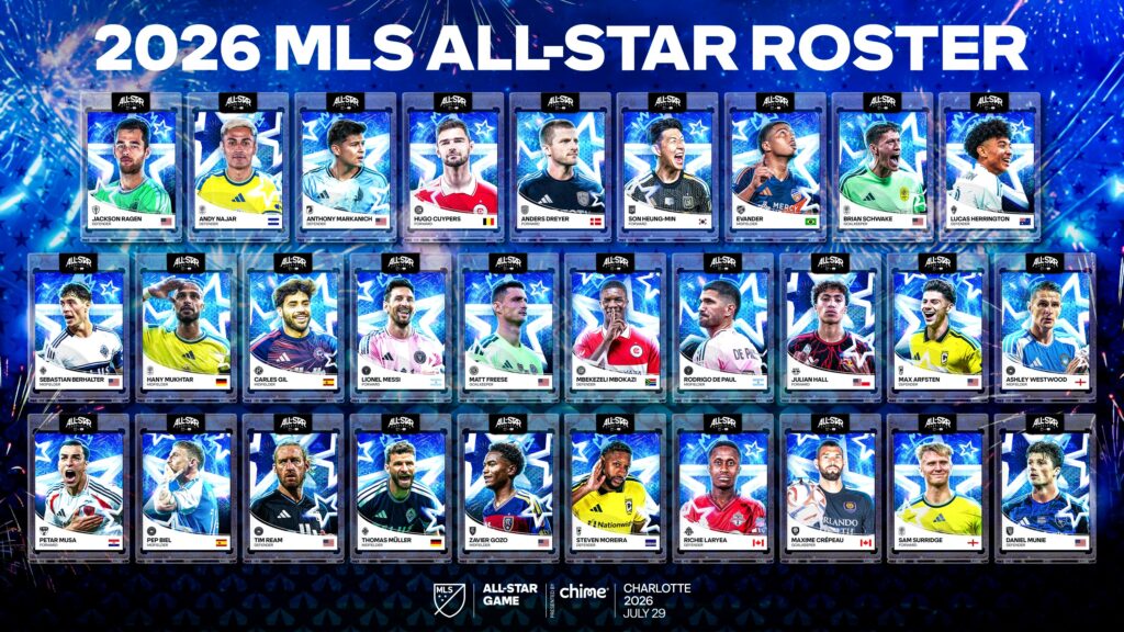 Roster digital completo de los futbolistas convocados para el MLS All-Star Game en Carolina del Norte