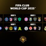 ASÍ QUEDARON DEFINIDOS LOS GRUPOS PARA EL MUNDIAL DE CLUBES