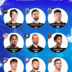 Revolución en Charlotte: Firmas de alcurnia internacional engalanan el juego de destrezas