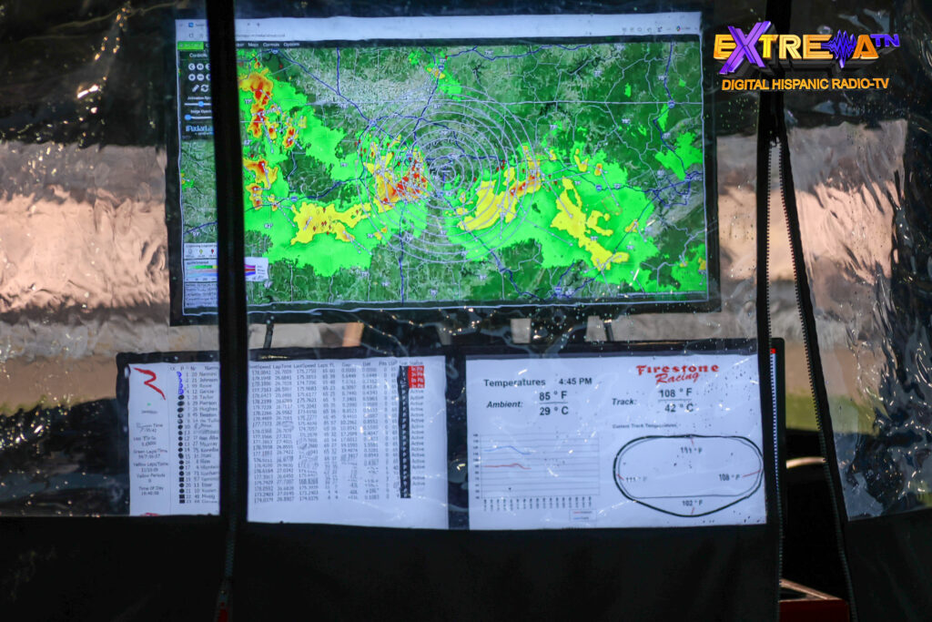 Monitor de radar climático mostrando la tormenta sobre la pista de la carrera de IndyCar en Tennessee
